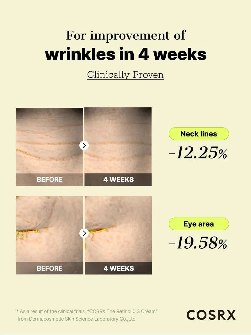 Deep Wrinkle Care Boost